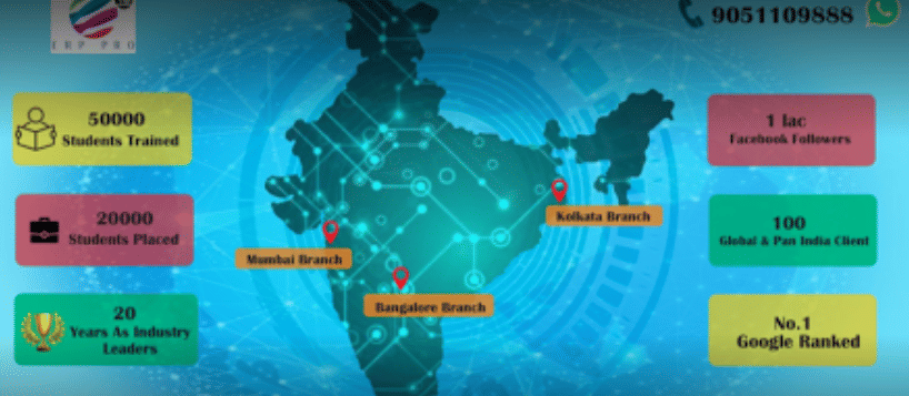 ERP Pro - Best SAP ERP training Gallery photo 4